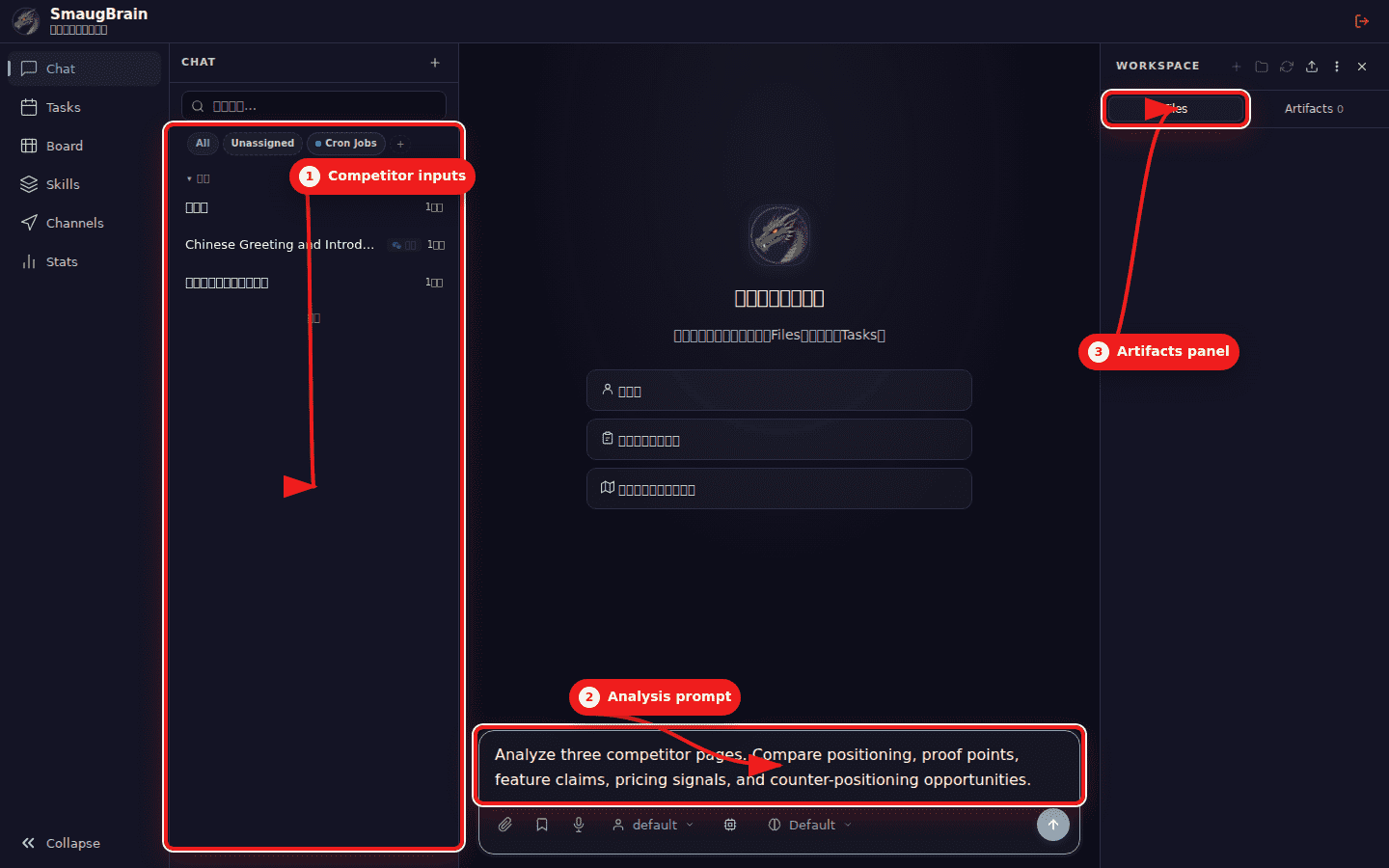 Annotated screenshot showing a competitor analysis task prepared in the Smaug console.