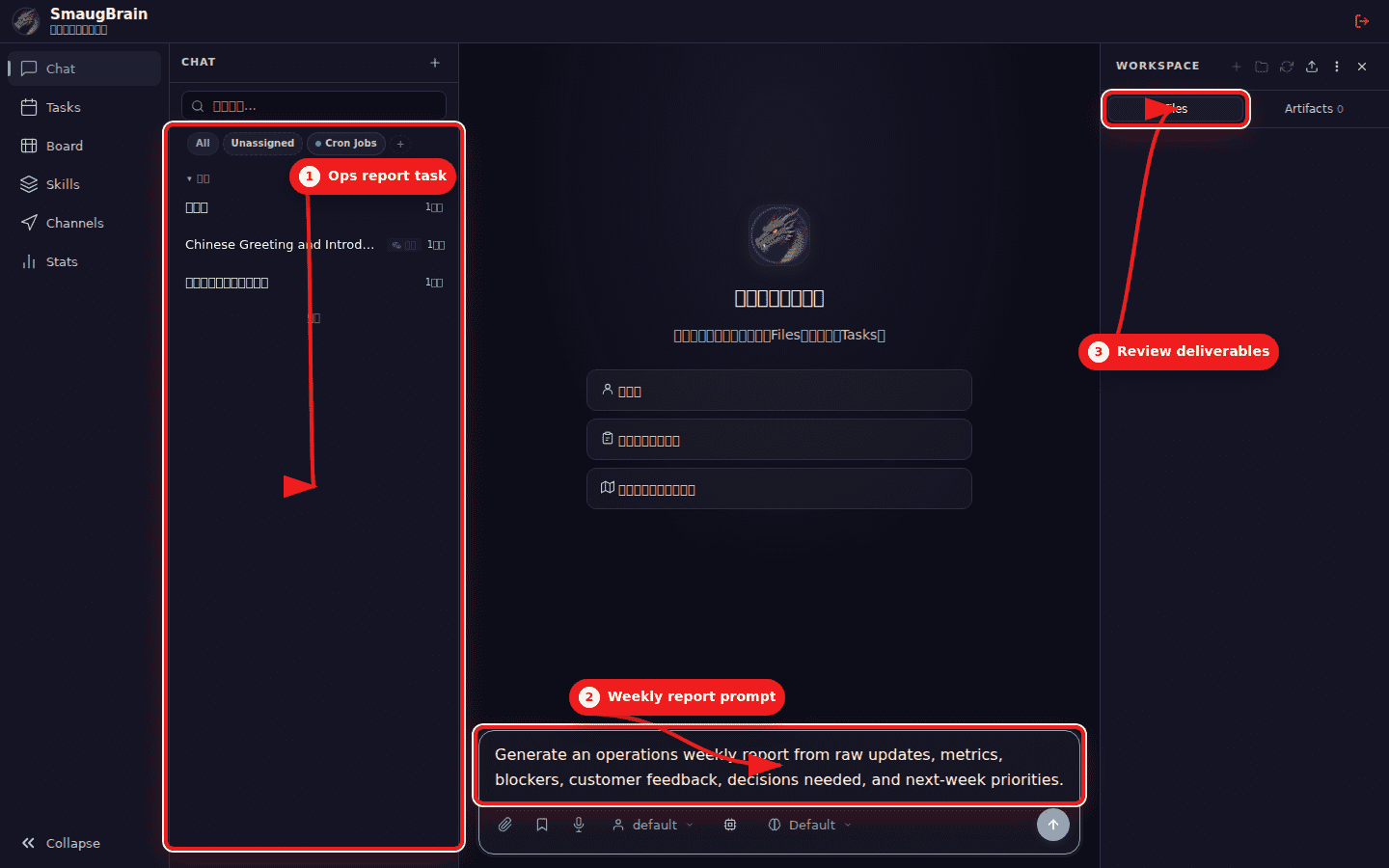 Annotated screenshot showing an operations weekly report task prepared in the Smaug console.