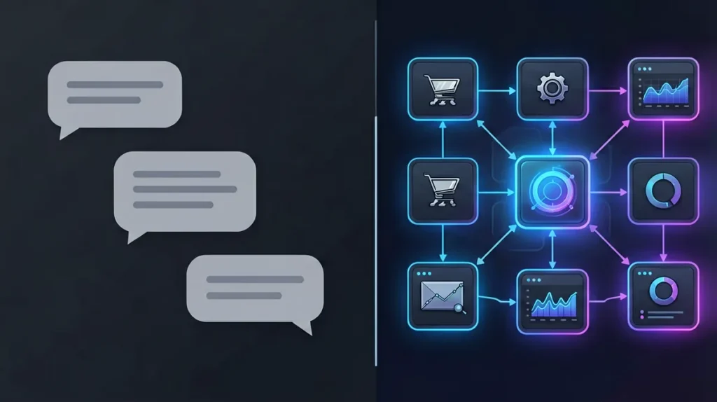 Comparison between basic chatbot and advanced AI agent platform capabilities