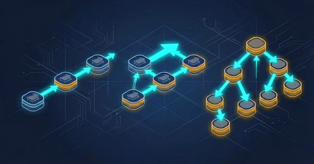 Comparison of serial, parallel, and hybrid multi-agent orchestration workflows