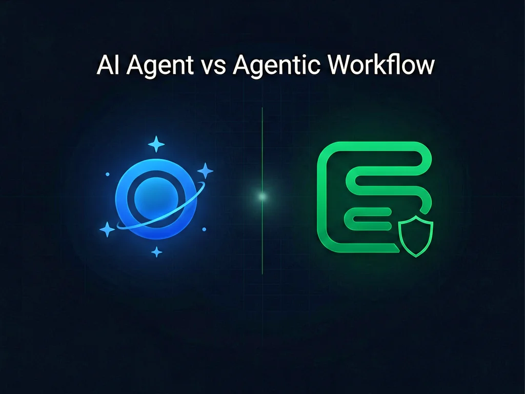 AI Agent and Agentic Workflow technology icons on a dark background