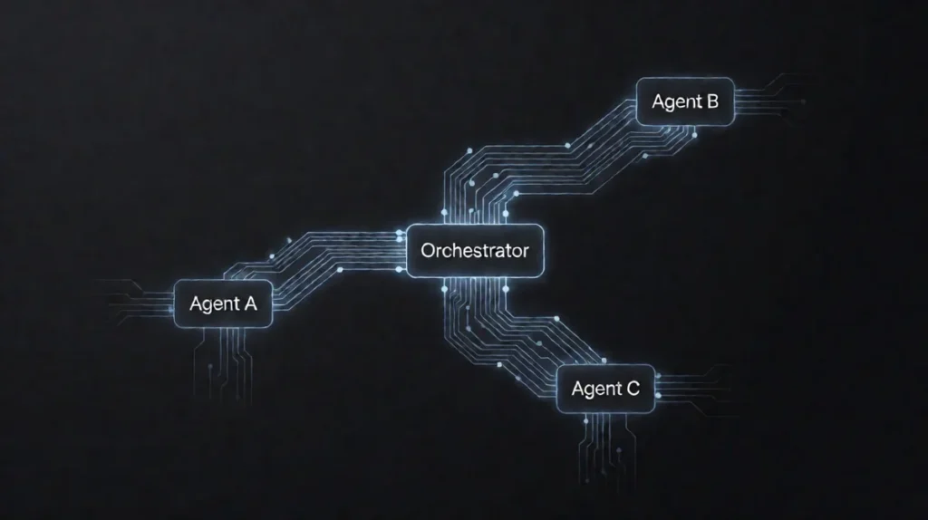 Agent Scheduling and Automated Workflows Production Guide Featured Cover