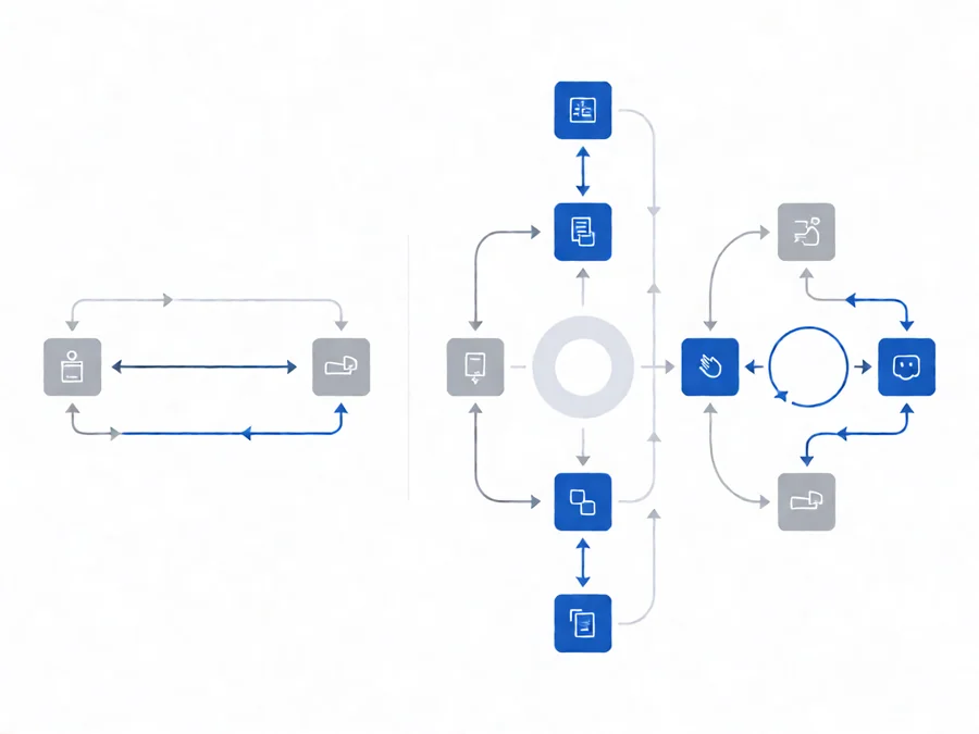 Comparison of reactive versus planning AI agent workflows