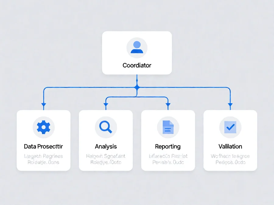 Hierarchical AI agent architecture with coordinator and sub-agents