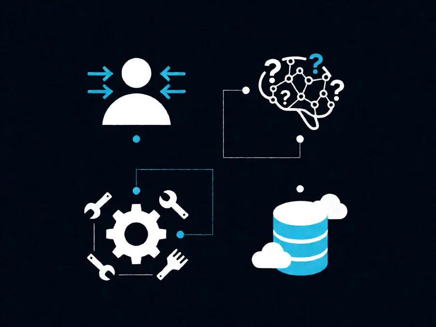 Four types of AI Agent drift: input, model, tool, and data drift comparison diagram