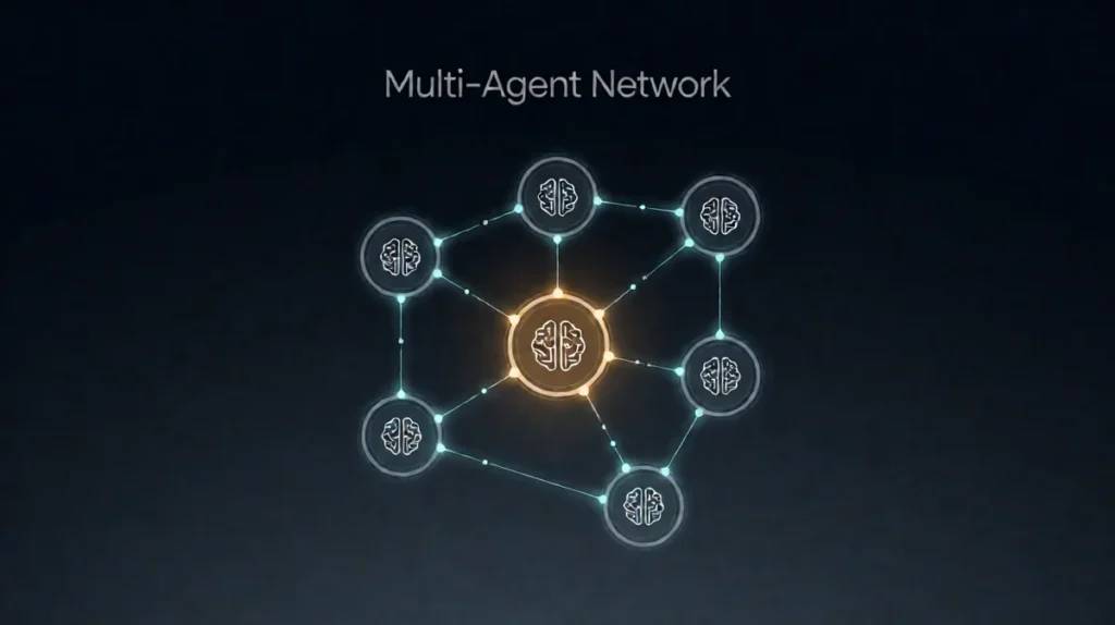 Multi-agent AI system network topology showing interconnected intelligent agents